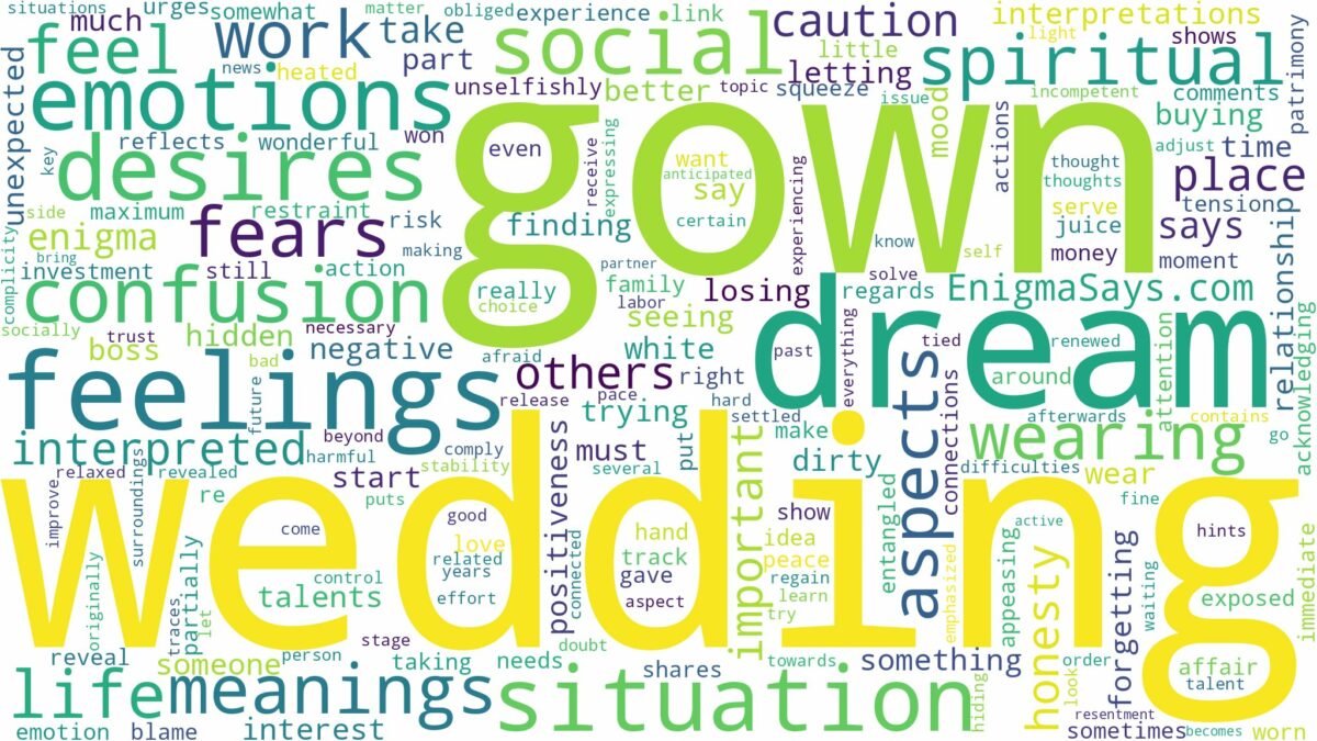 dream of wedding gown and related dreams with their meanings in a word cloud