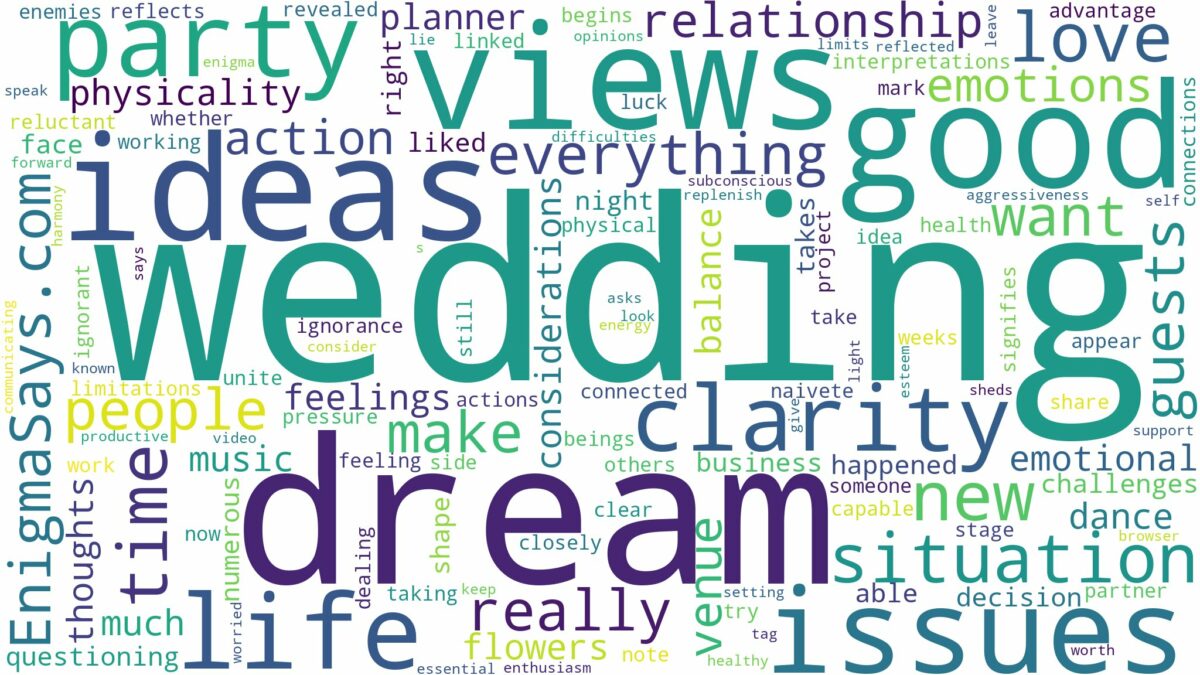 dream of wedding party and related dreams with their meanings in a word cloud