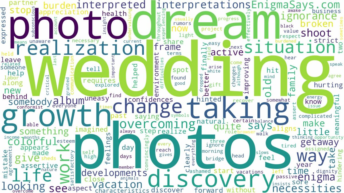 dream of wedding photos and related dreams with their meanings in a word cloud