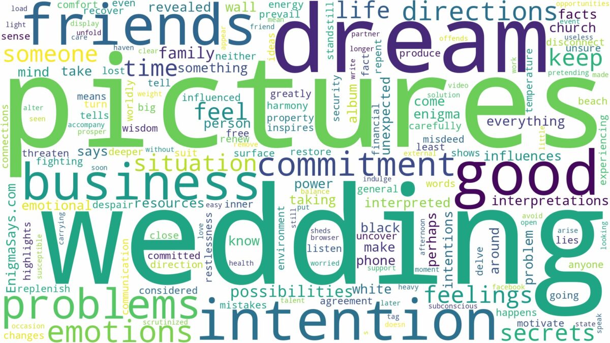 dream of wedding pictures and related dreams with their meanings in a word cloud