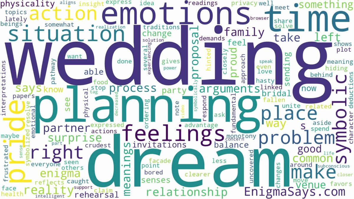 dream of wedding planning and related dreams with their meanings in a word cloud