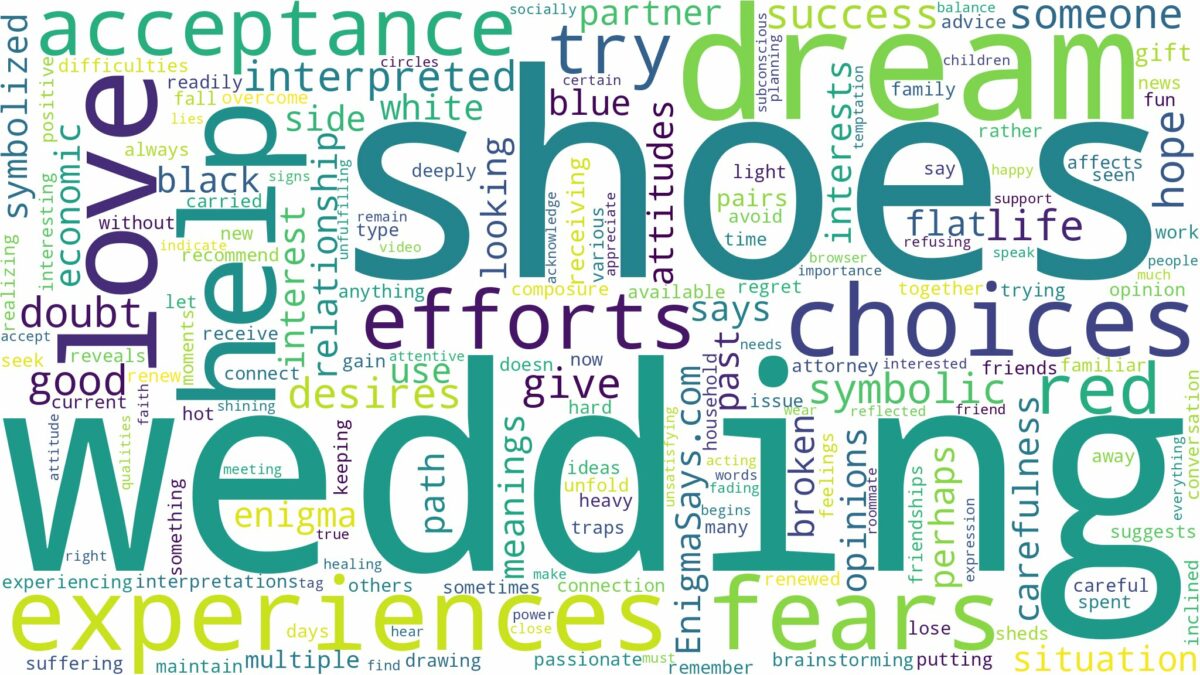 dream of wedding shoes and related dreams with their meanings in a word cloud