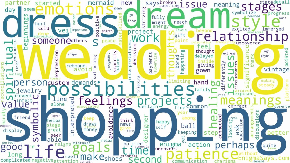 dream of wedding shopping and related dreams with their meanings in a word cloud