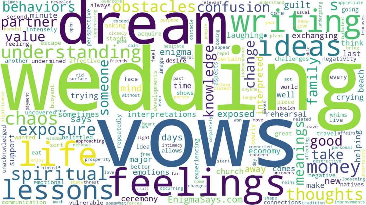 dream of wedding vows and related dreams with their meanings in a word cloud