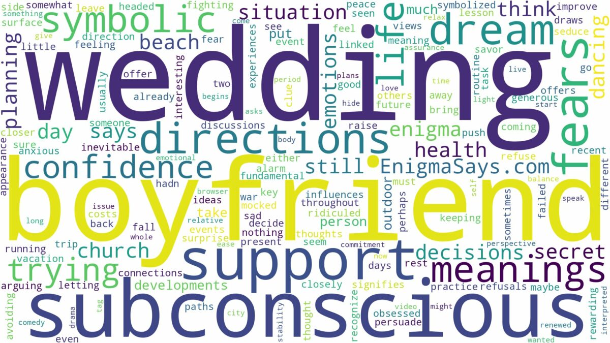 dreaming of wedding with boyfriend and related dreams with their meanings in a word cloud