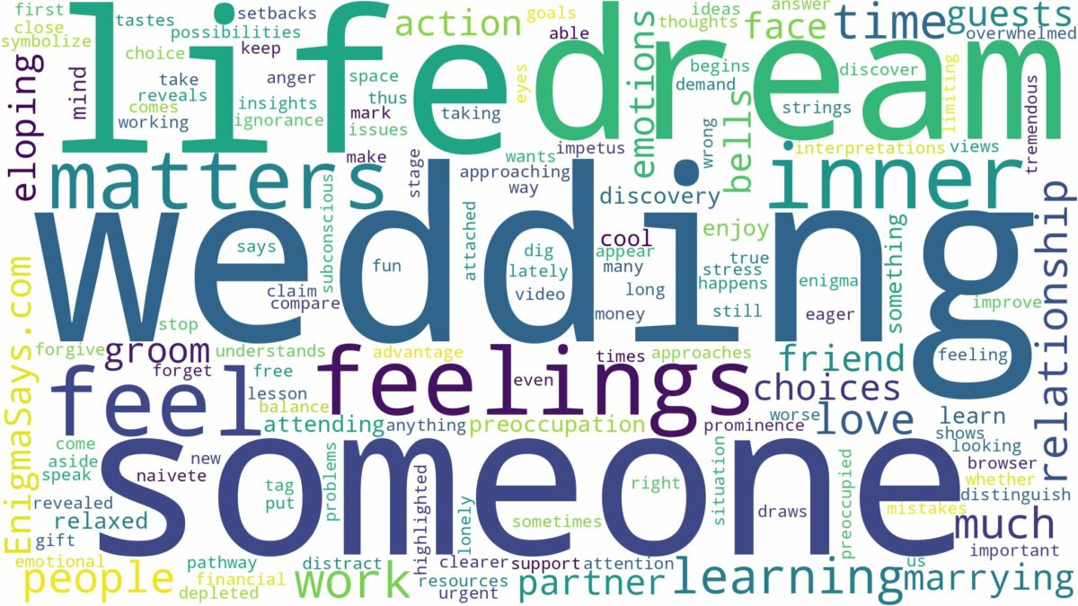 dreaming of wedding with someone and related dreams with their meanings in a word cloud