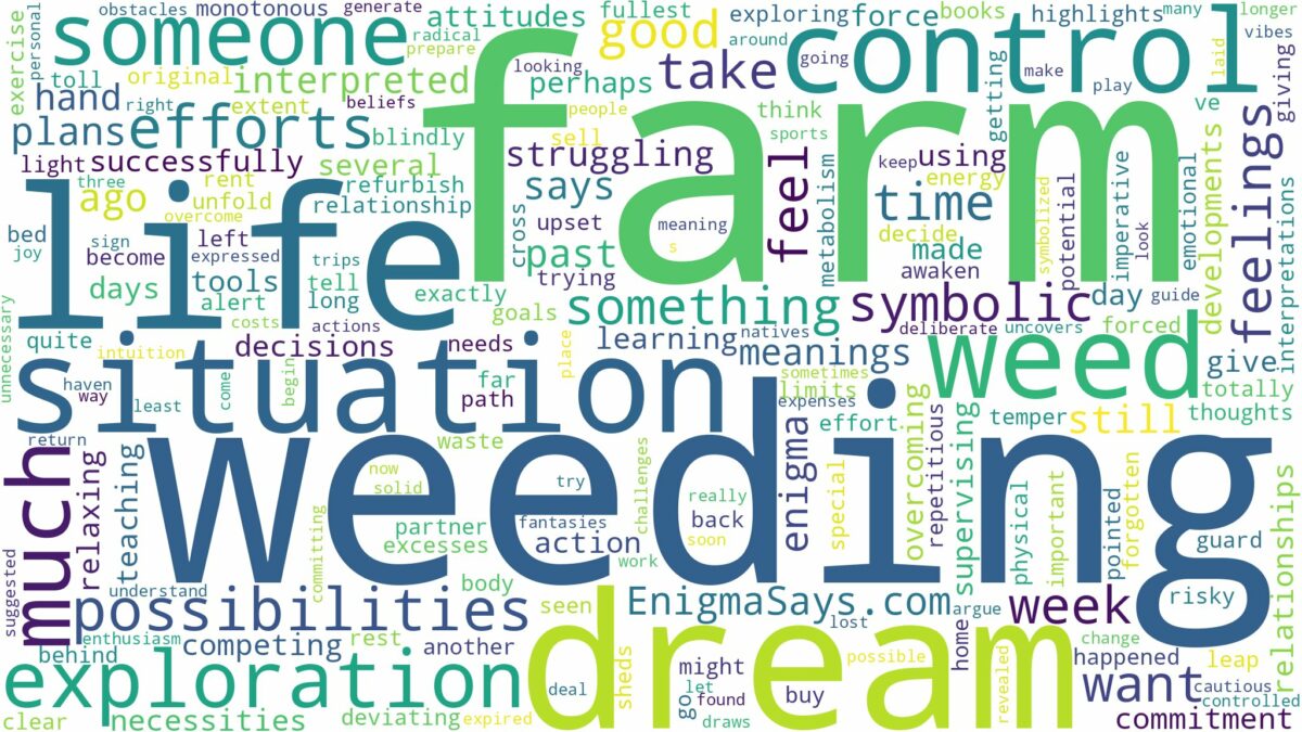 dream of weeding in the farm and related dreams with their meanings in a word cloud