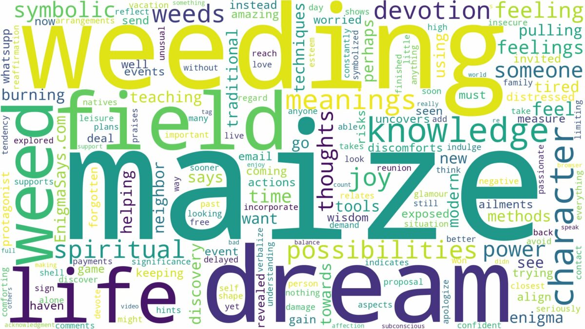 dream of weeding maize and related dreams with their meanings in a word cloud