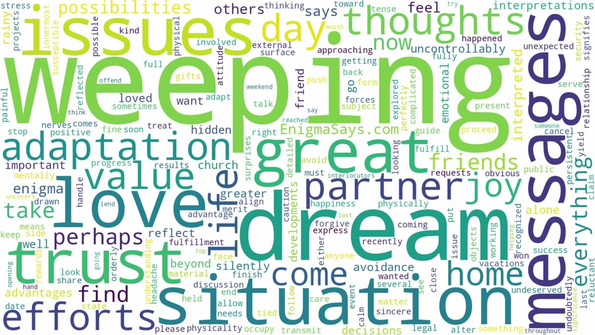 dream of weeping and related dreams with their meanings in a word cloud