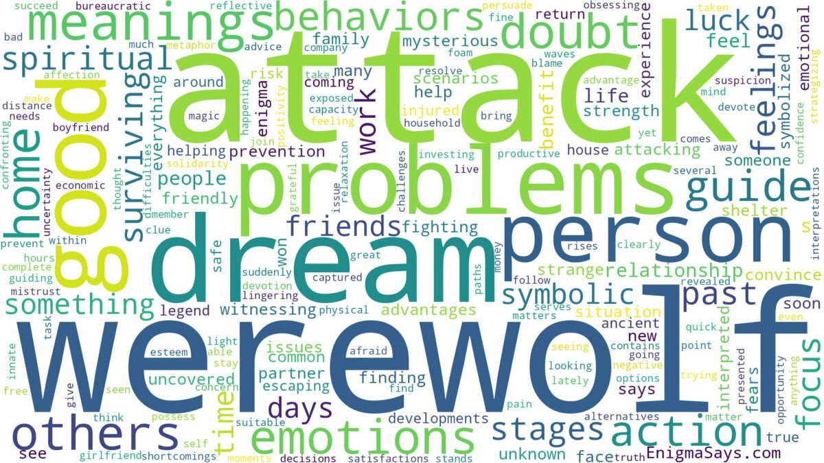 dream about werewolf attack and related dreams with their meanings in a word cloud