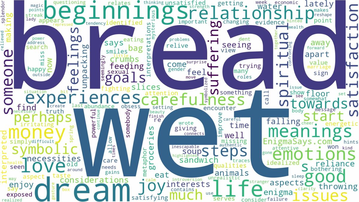 dream about wet bread and related dreams with their meanings in a word cloud