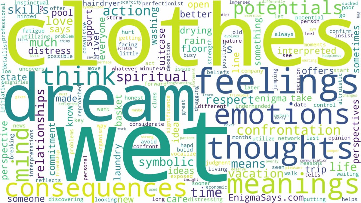 dream about wet clothes and related dreams with their meanings in a word cloud