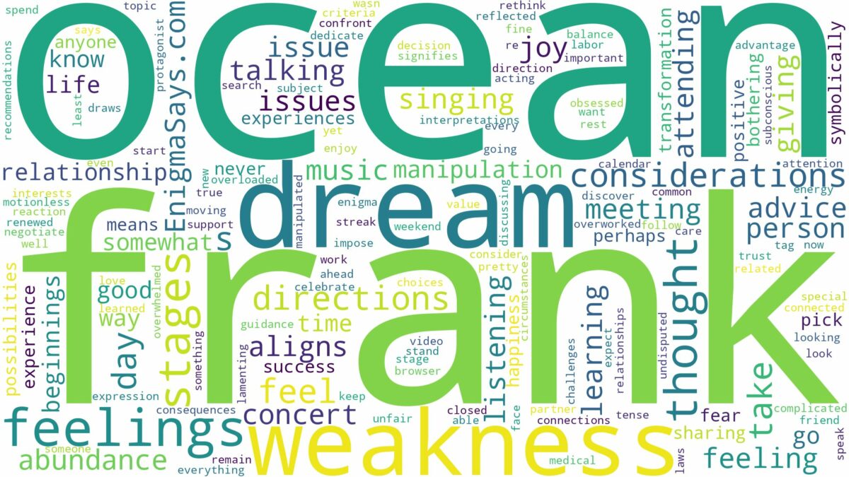 dream about a thought frank ocean and related dreams with their meanings in a word cloud