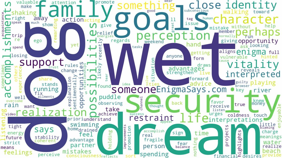 dream about wet dog and related dreams with their meanings in a word cloud