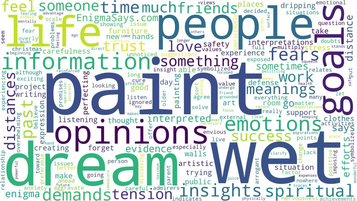 dream about wet paint and related dreams with their meanings in a word cloud