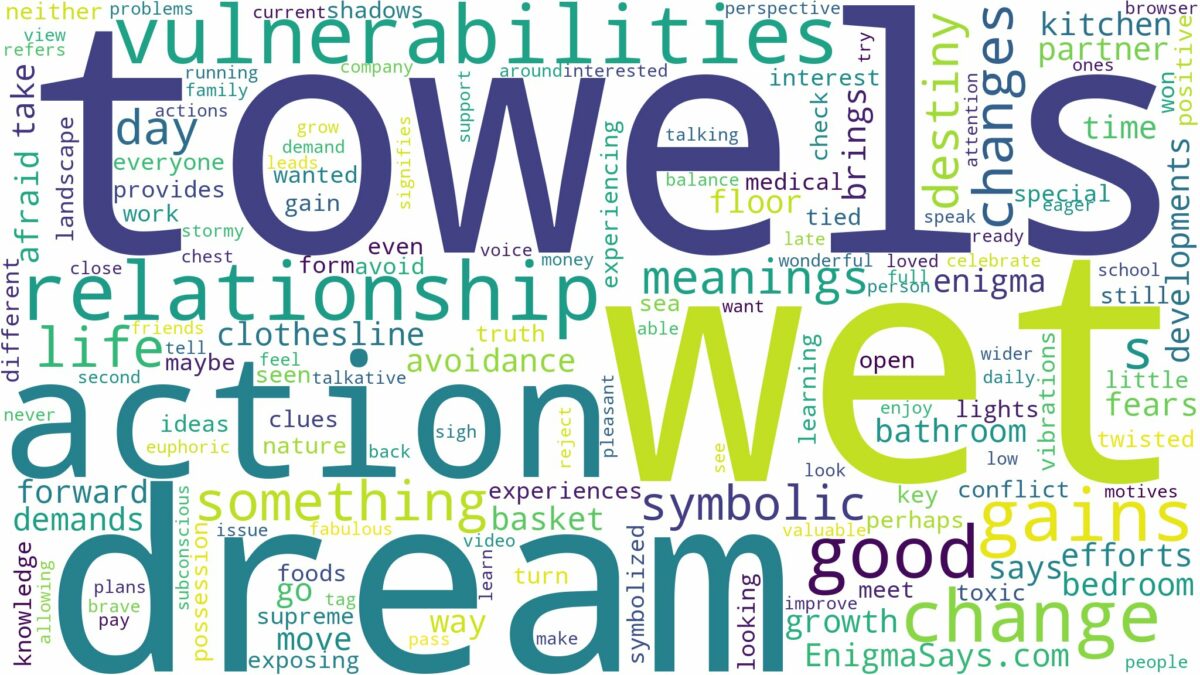 dream about wet towels and related dreams with their meanings in a word cloud