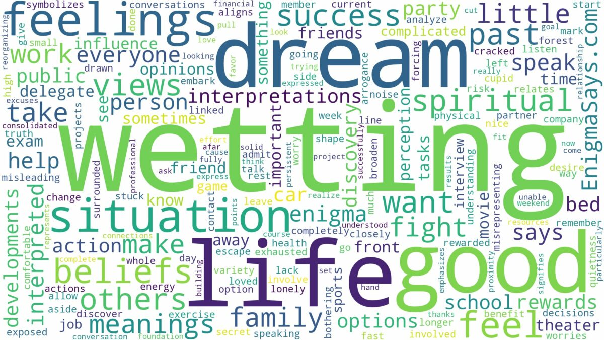 dream of wetting myself and related dreams with their meanings in a word cloud