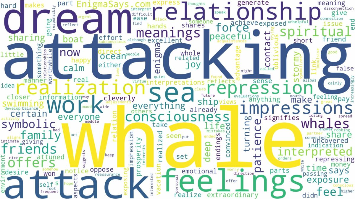 dream about whale attack and related dreams with their meanings in a word cloud