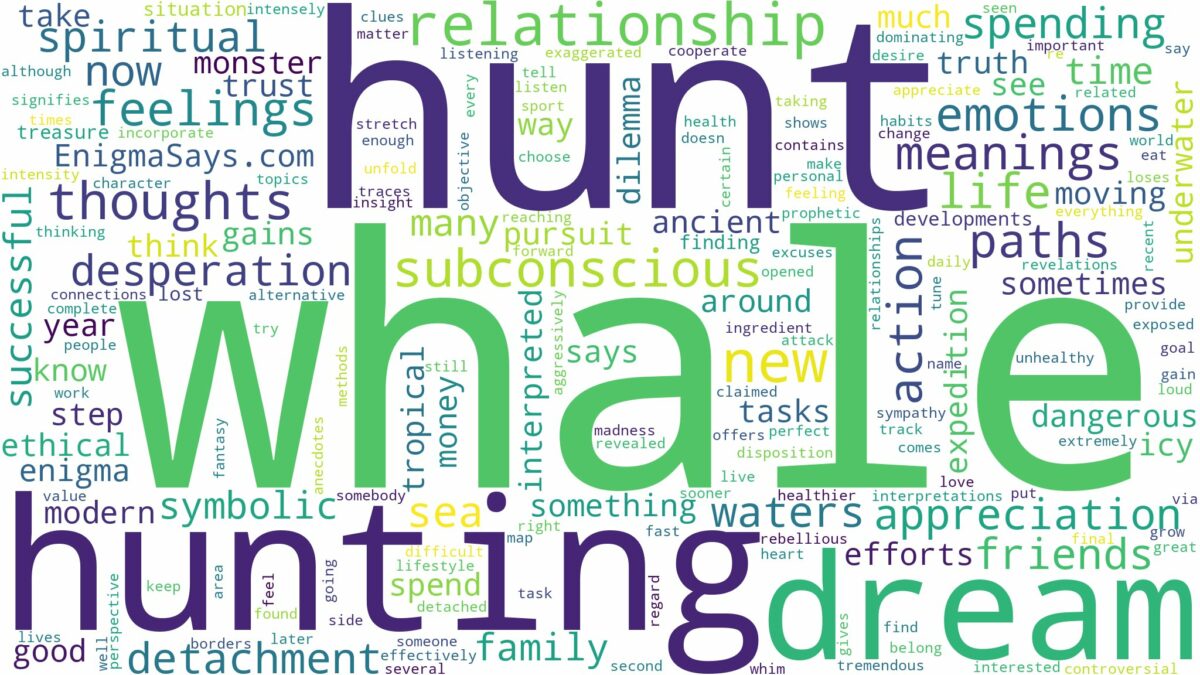 dreaming of whale hunting and related dreams with their meanings in a word cloud