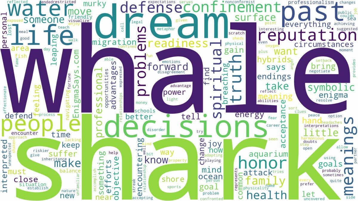 dream about whale shark and related dreams with their meanings in a word cloud