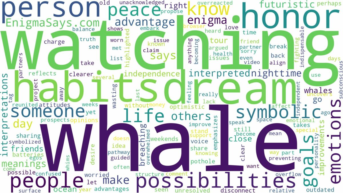 dreaming of whale watching and related dreams with their meanings in a word cloud