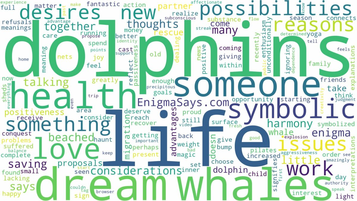 dreams about whales and dolphins and related dreams with their meanings in a word cloud