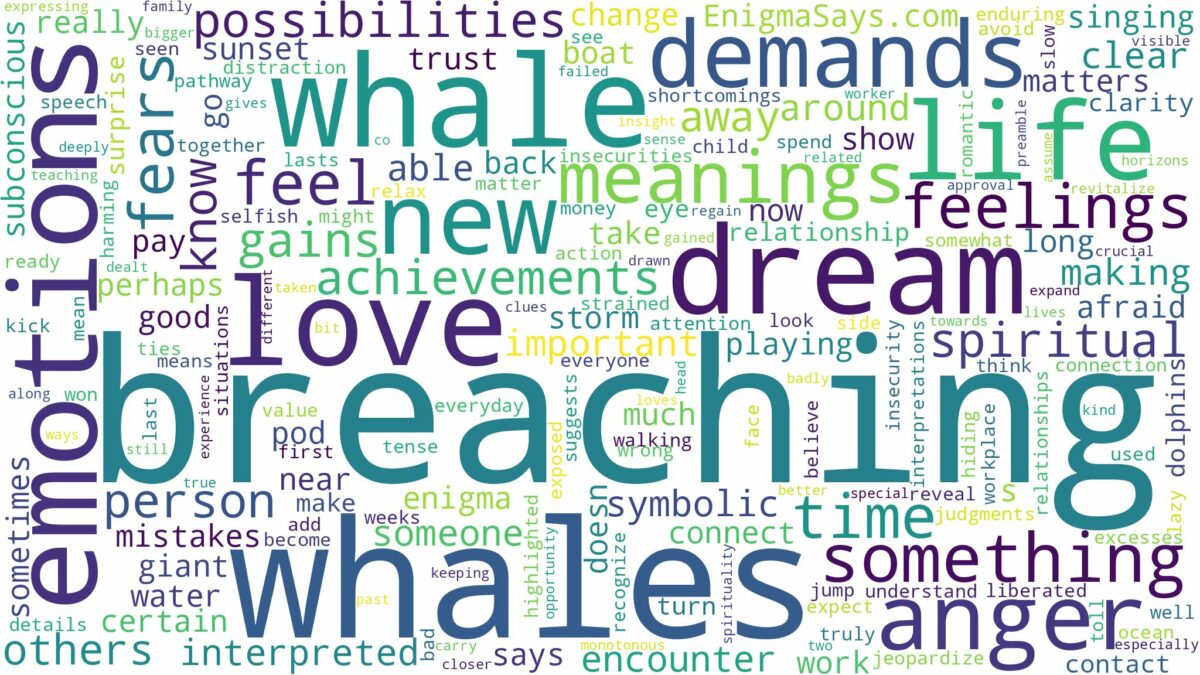 dreams about whales breaching and related dreams with their meanings in a word cloud