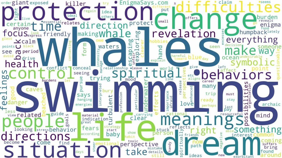 dreams about whales swimming and related dreams with their meanings in a word cloud