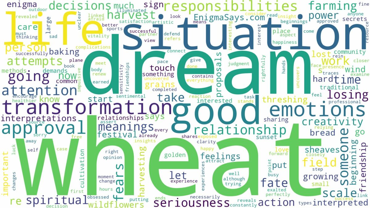 dream about wheat and related dreams with their meanings in a word cloud