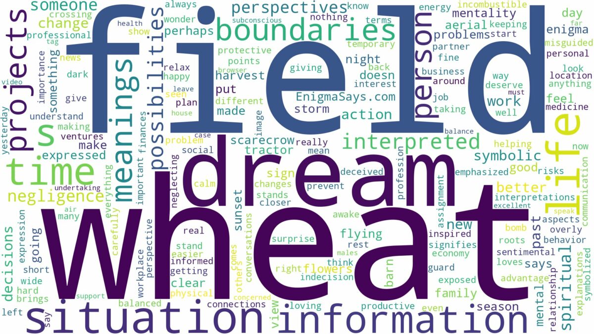 dream about wheat field and related dreams with their meanings in a word cloud