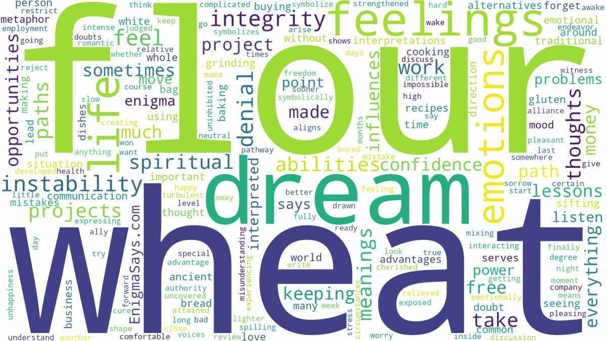 dream about wheat flour and related dreams with their meanings in a word cloud