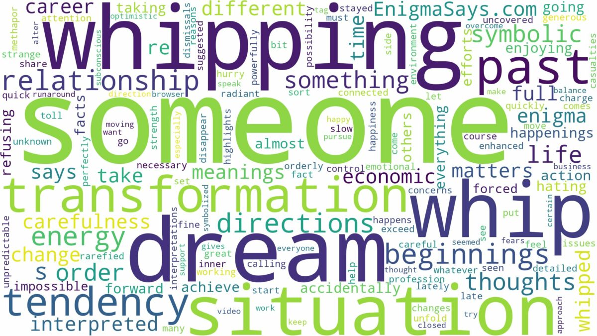 dream of whipping someone and related dreams with their meanings in a word cloud