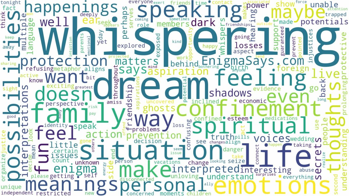 dream of whispering and related dreams with their meanings in a word cloud