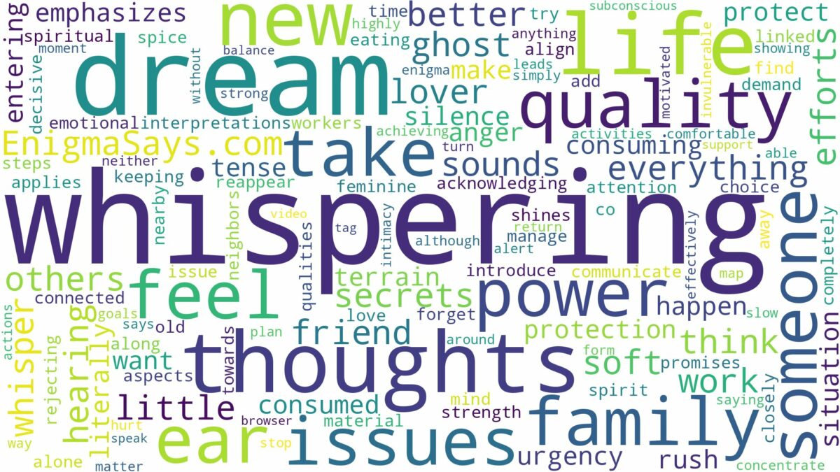 dream of whispering in your ear and related dreams with their meanings in a word cloud