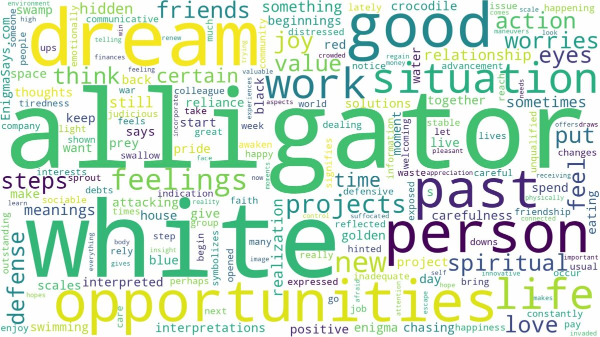 dream about white alligator and related dreams with their meanings in a word cloud