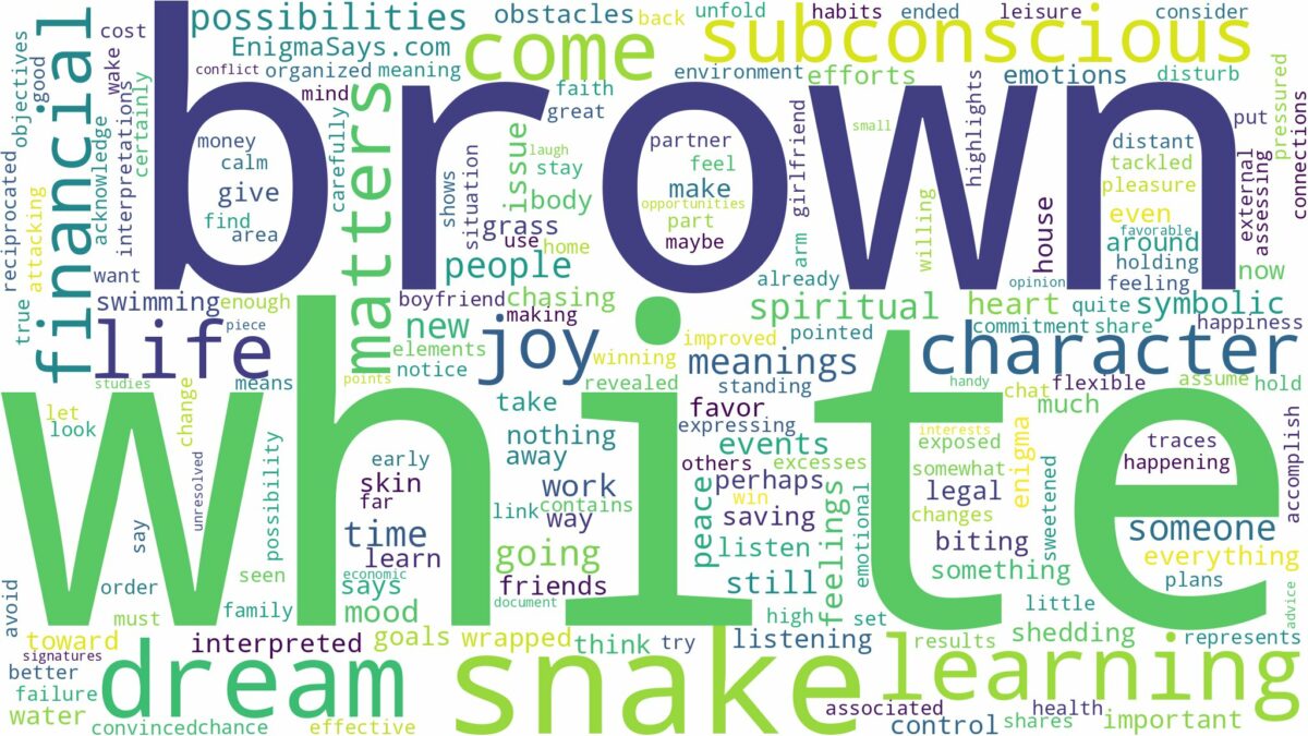 dream about white and brown snake and related dreams with their meanings in a word cloud