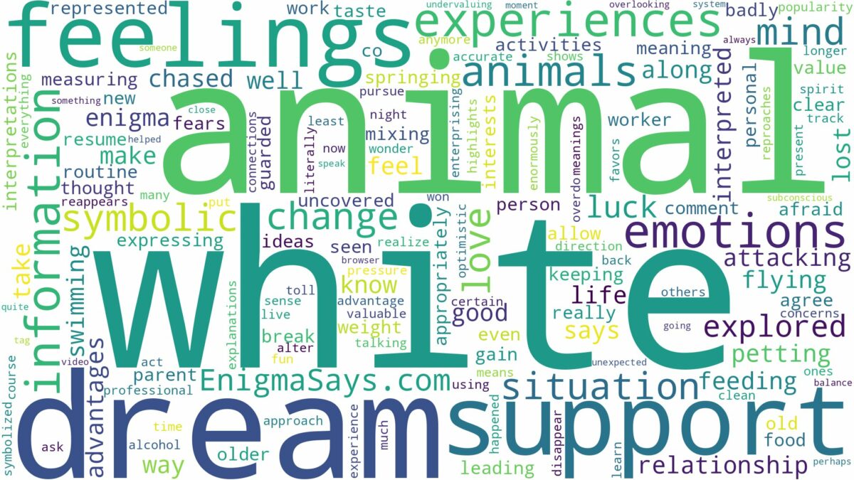 dream about white animals and related dreams with their meanings in a word cloud