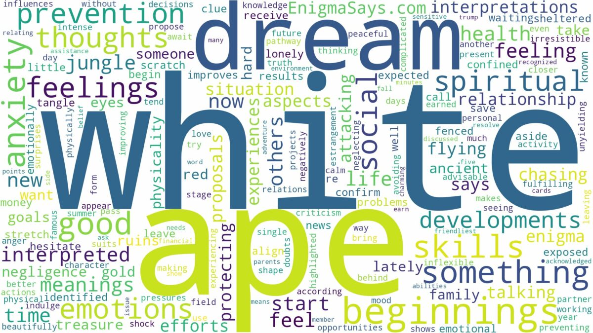 dream about white ape and related dreams with their meanings in a word cloud