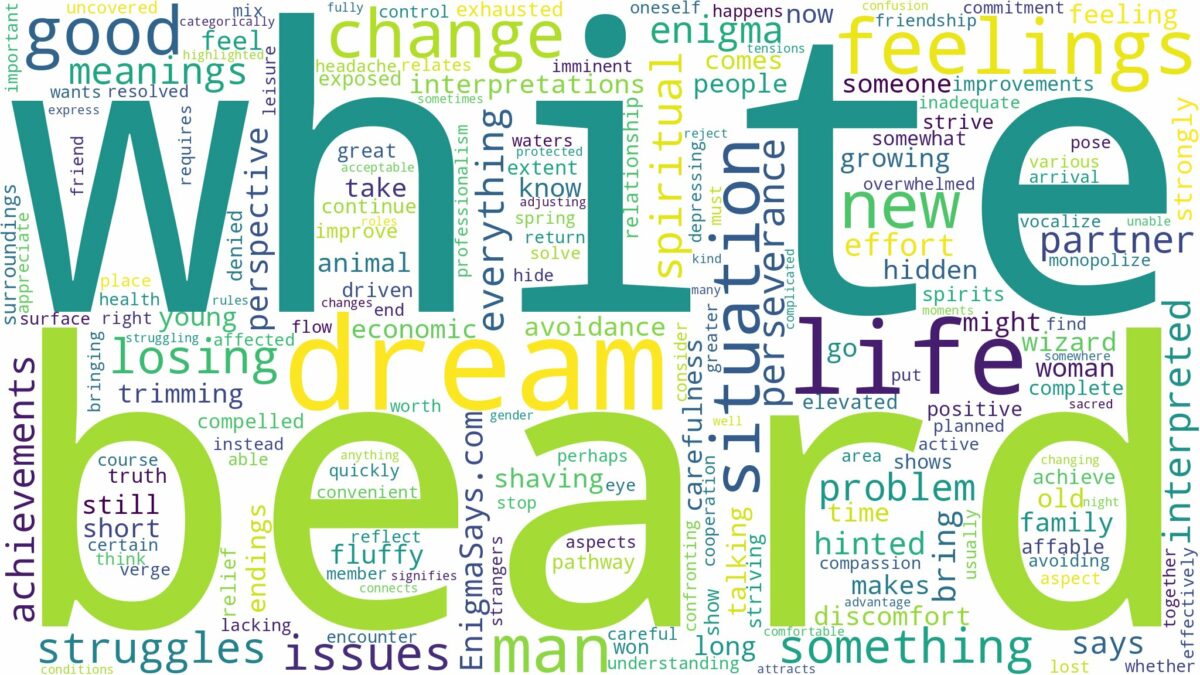 dream about white beard and related dreams with their meanings in a word cloud