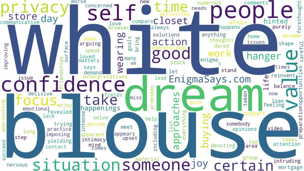 dream about white blouse and related dreams with their meanings in a word cloud