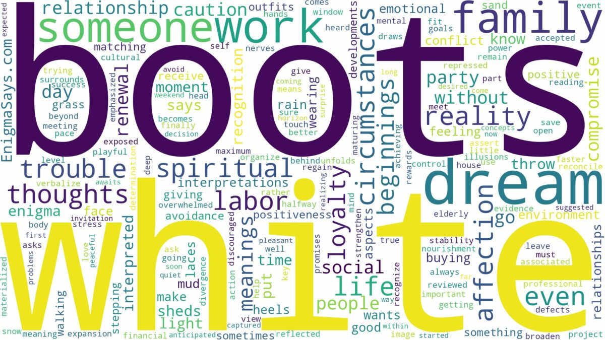 dream about white boots and related dreams with their meanings in a word cloud