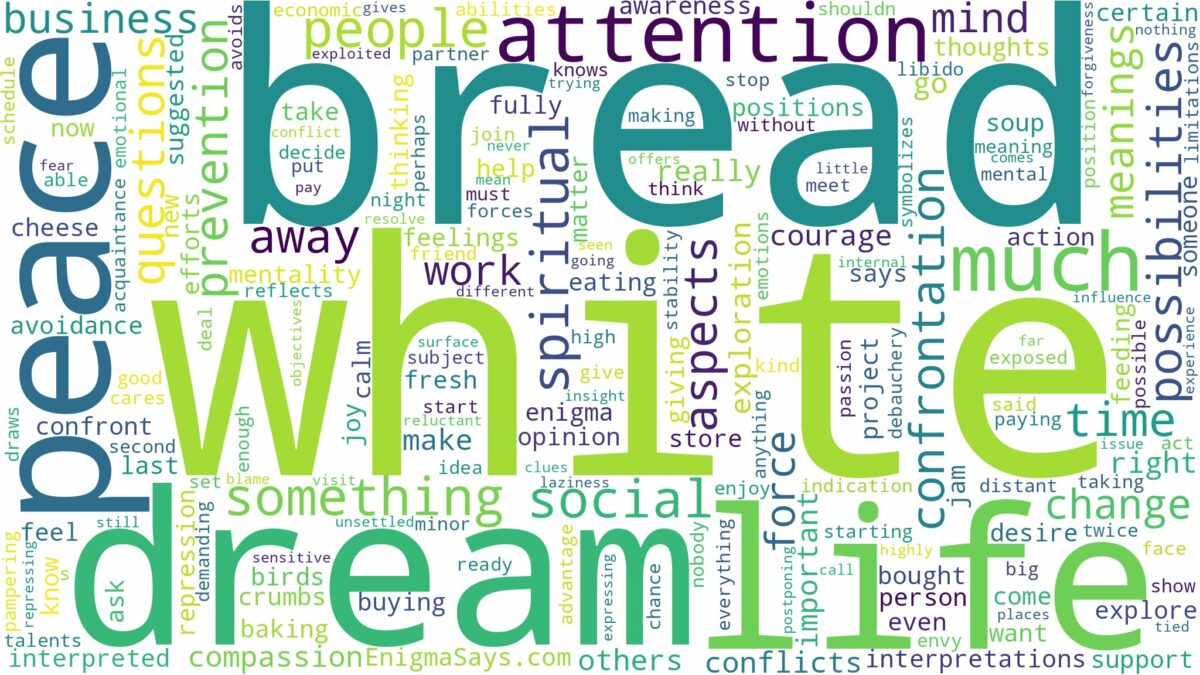 dream about white bread and related dreams with their meanings in a word cloud