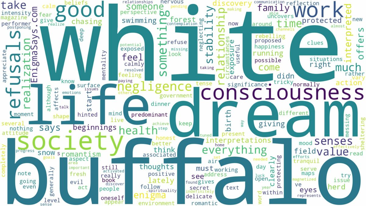 dream about white buffalo and related dreams with their meanings in a word cloud