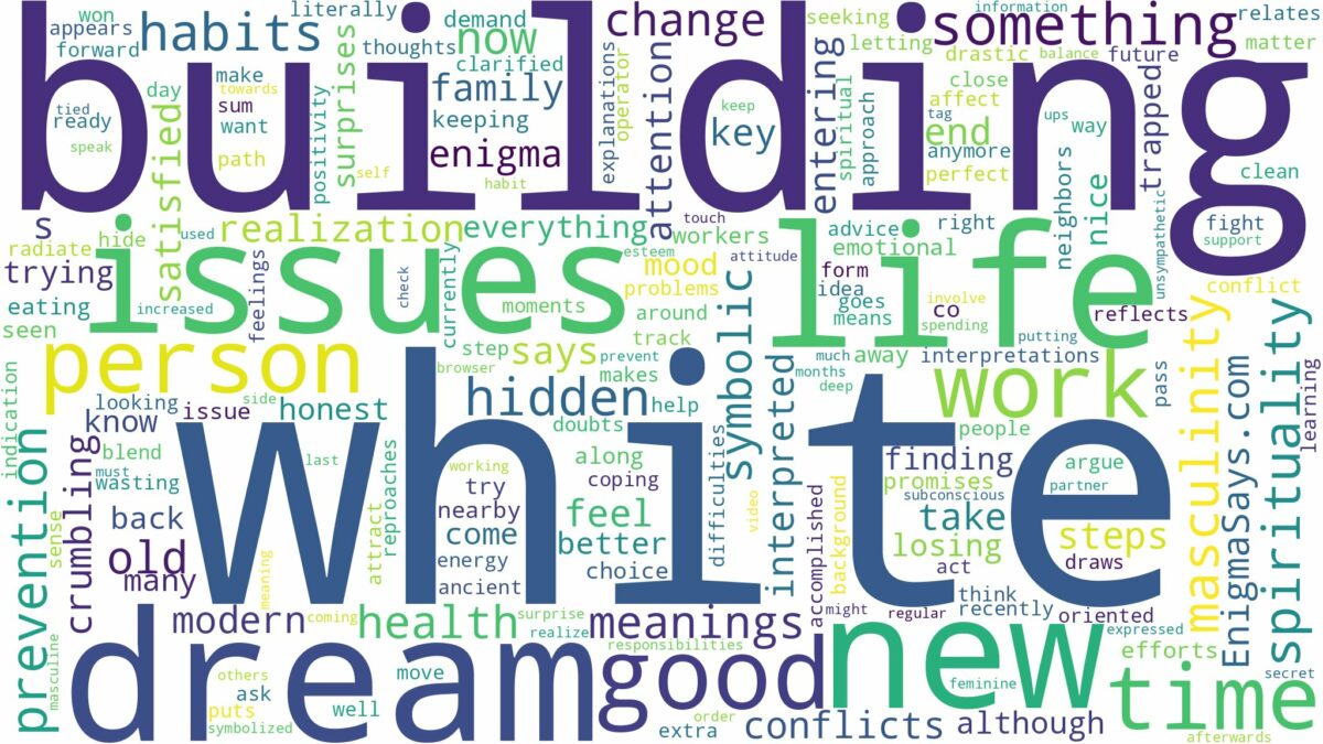 dreaming of white building and related dreams with their meanings in a word cloud