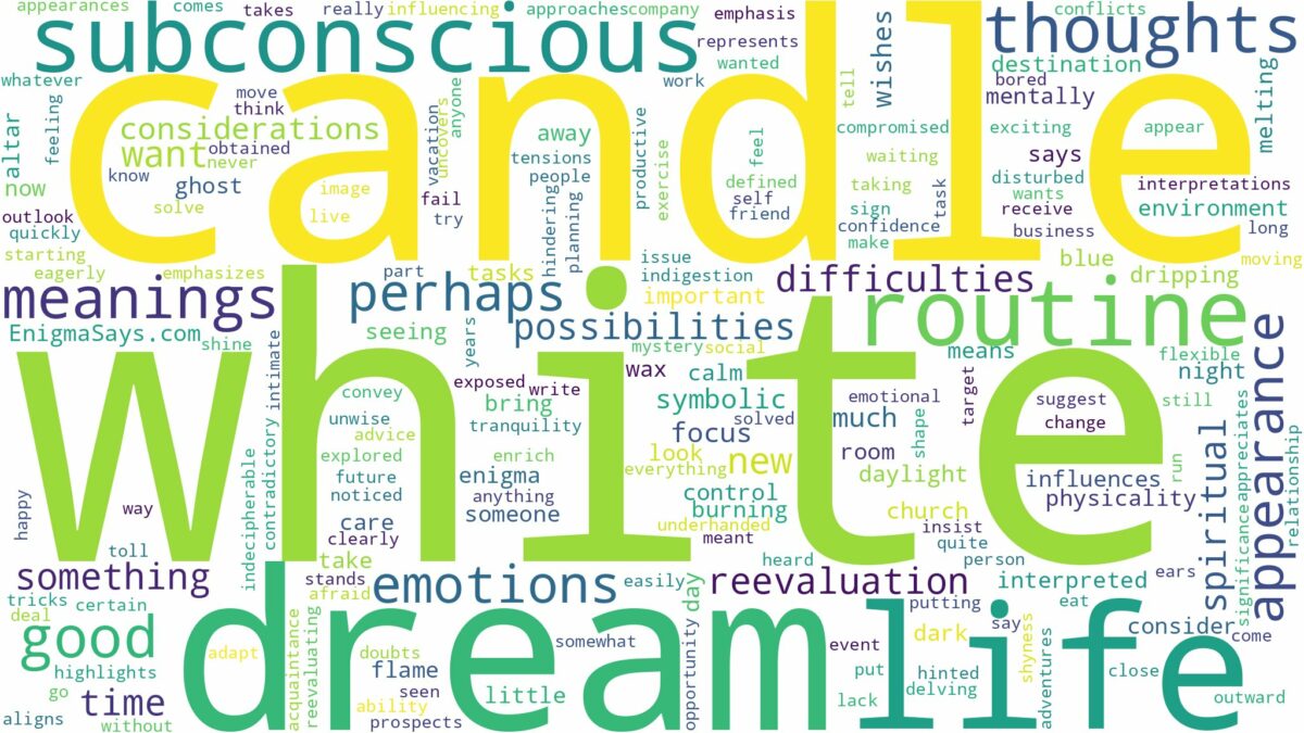 dream about white candle and related dreams with their meanings in a word cloud