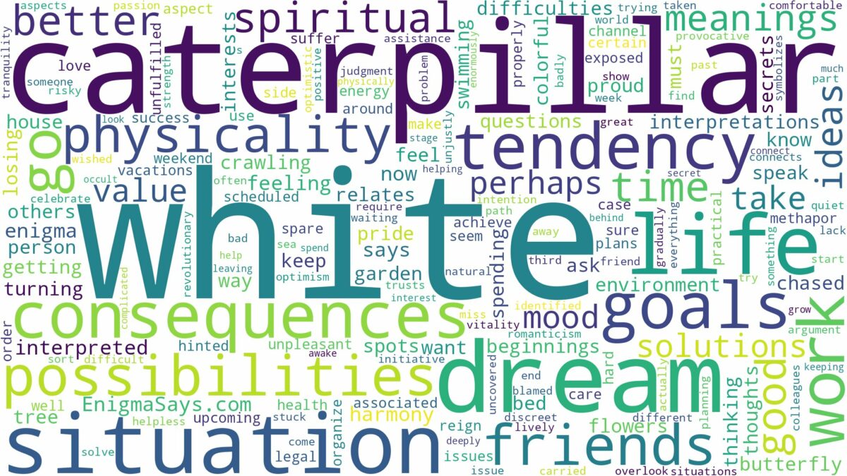 dream about white caterpillar and related dreams with their meanings in a word cloud