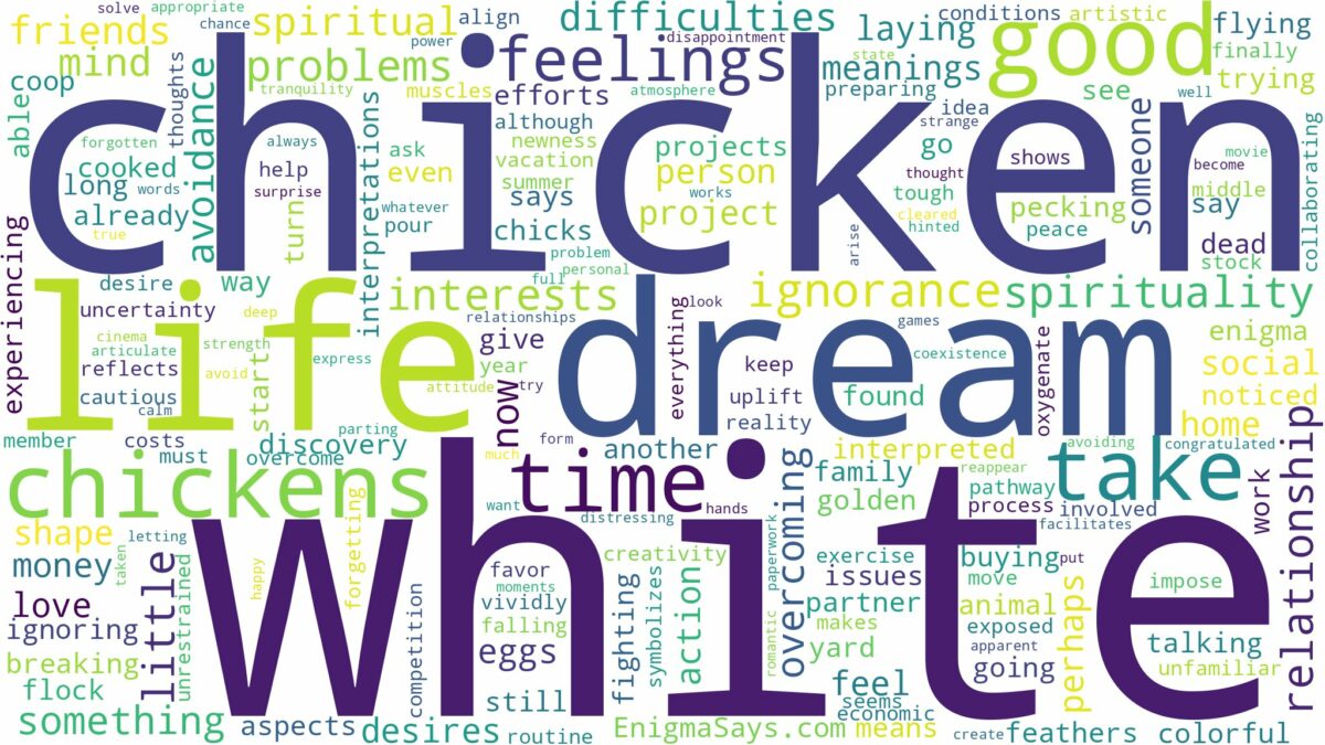 dream about white chicken and related dreams with their meanings in a word cloud