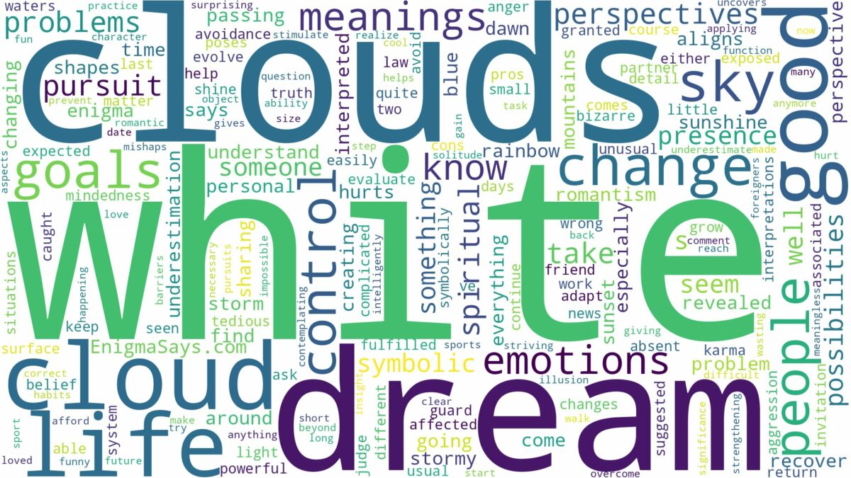 dream about white clouds and related dreams with their meanings in a word cloud