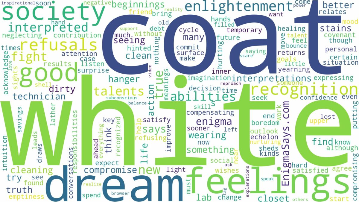 dream about white coat and related dreams with their meanings in a word cloud