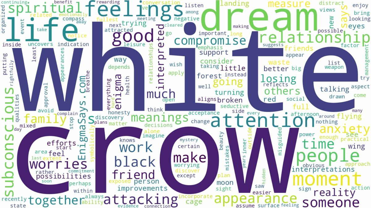 dream about white crow and related dreams with their meanings in a word cloud